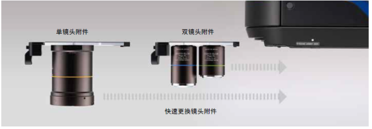 奧林巴斯視頻顯微鏡
