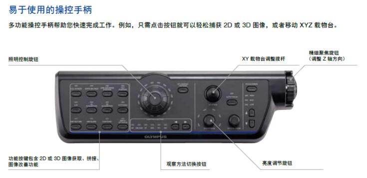 DSX1000奧林巴斯數(shù)碼顯微鏡