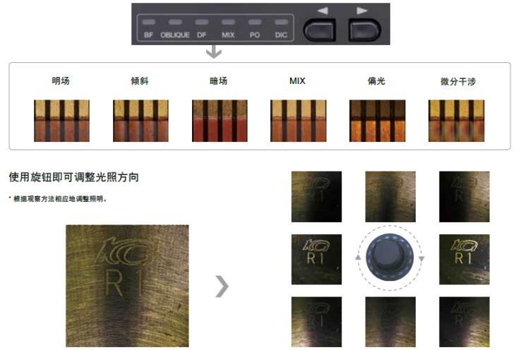 DSX1000奧林巴斯數(shù)碼顯微鏡