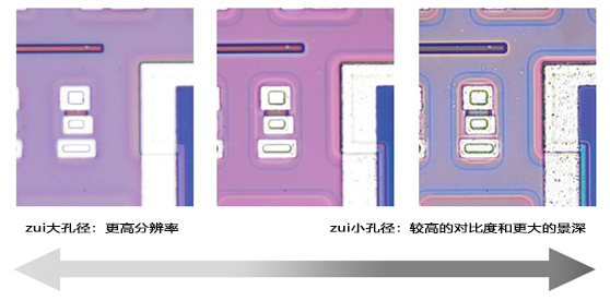 奧林巴斯ZUI.jpg