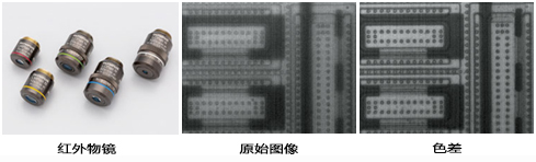 奧林巴斯紅外物鏡.jpg