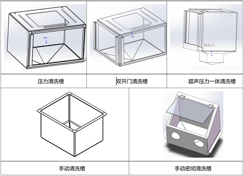 清洗槽設(shè)計(jì)